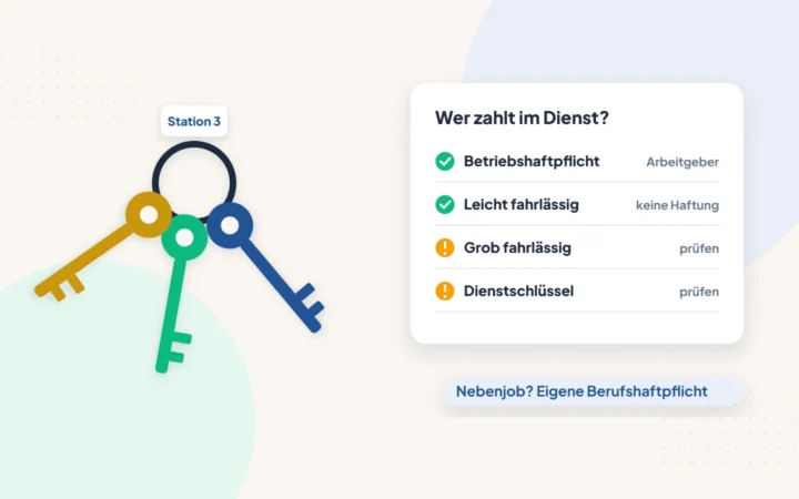 Illustration: Schlüsselbund mit Stationsschlüssel und Übersicht, wer bei Schäden im Dienst zahlt