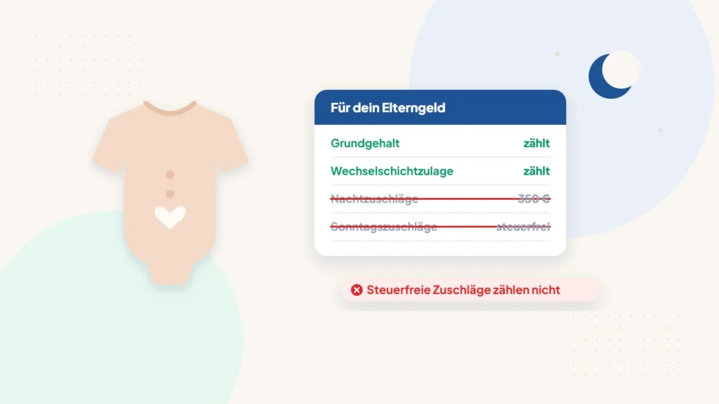 Illustration: Babybody und Abrechnung, in der steuerfreie Zuschläge beim Elterngeld nicht zählen