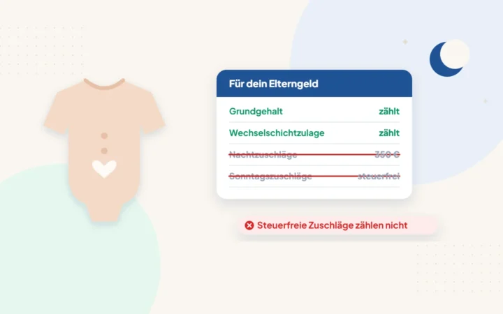 Illustration: Babybody und Abrechnung, in der steuerfreie Zuschläge beim Elterngeld nicht zählen