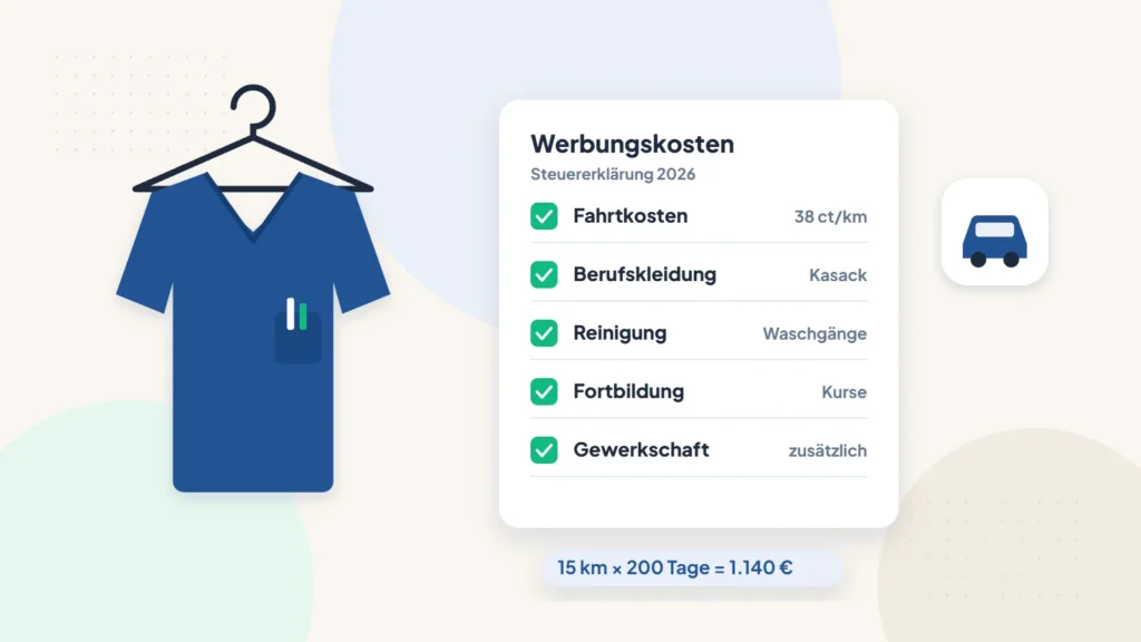 Illustration: Kasack am Bügel und Checkliste mit Werbungskosten für die Steuererklärung
